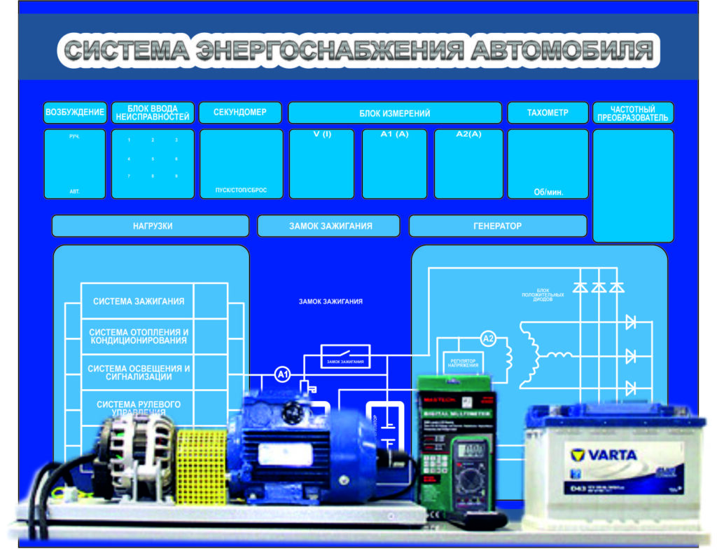 Схема энергоснабжения автомобиля